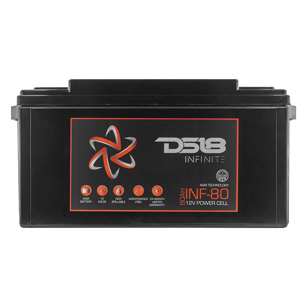 INF90